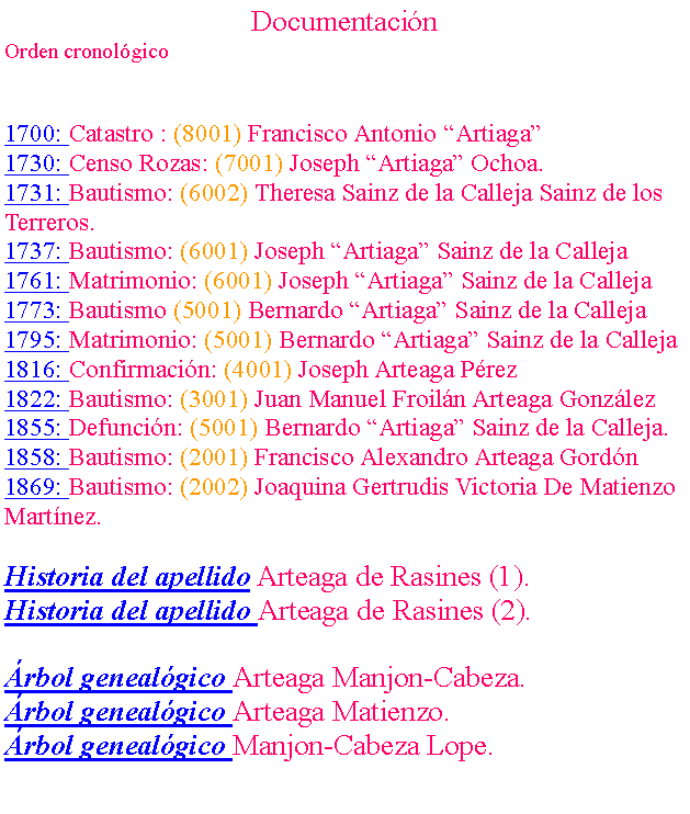 Cuadro de texto: Documentaci�nOrden cronol�gico1700: Catastro : (8001) Francisco Antonio �Artiaga� 1730: Censo Rozas: (7001) Joseph �Artiaga� Ochoa.1731: Bautismo: (6002) Theresa Sainz de la Calleja Sainz de los Terreros.1737: Bautismo: (6001) Joseph �Artiaga� Sainz de la Calleja1761: Matrimonio: (6001) Joseph �Artiaga� Sainz de la Calleja1773: Bautismo (5001) Bernardo �Artiaga� Sainz de la Calleja1795: Matrimonio: (5001) Bernardo �Artiaga� Sainz de la Calleja1816: Confirmaci�n: (4001) Joseph Arteaga P�rez1822: Bautismo: (3001) Juan Manuel Froil�n Arteaga Gonz�lez1855: Defunci�n: (5001) Bernardo �Artiaga� Sainz de la Calleja.1858: Bautismo: (2001) Francisco Alexandro Arteaga Gord�n1869: Bautismo: (2002) Joaquina Gertrudis Victoria De Matienzo Mart�nez.Historia del apellido Arteaga de Rasines (1).Historia del apellido Arteaga de Rasines (2).�rbol geneal�gico Arteaga Manjon-Cabeza.�rbol geneal�gico Arteaga Matienzo.�rbol geneal�gico Manjon-Cabeza Lope.